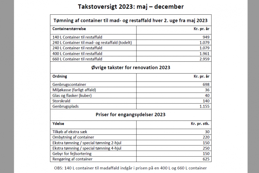 Takstoversigt 2023